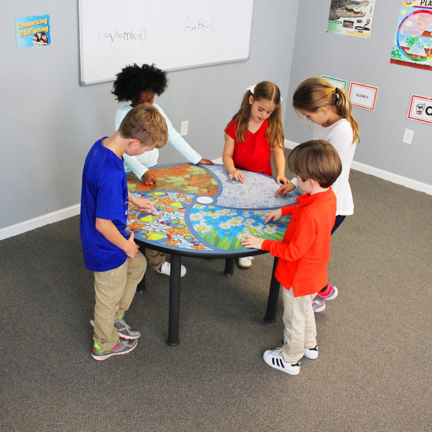 Academic Learning Tables