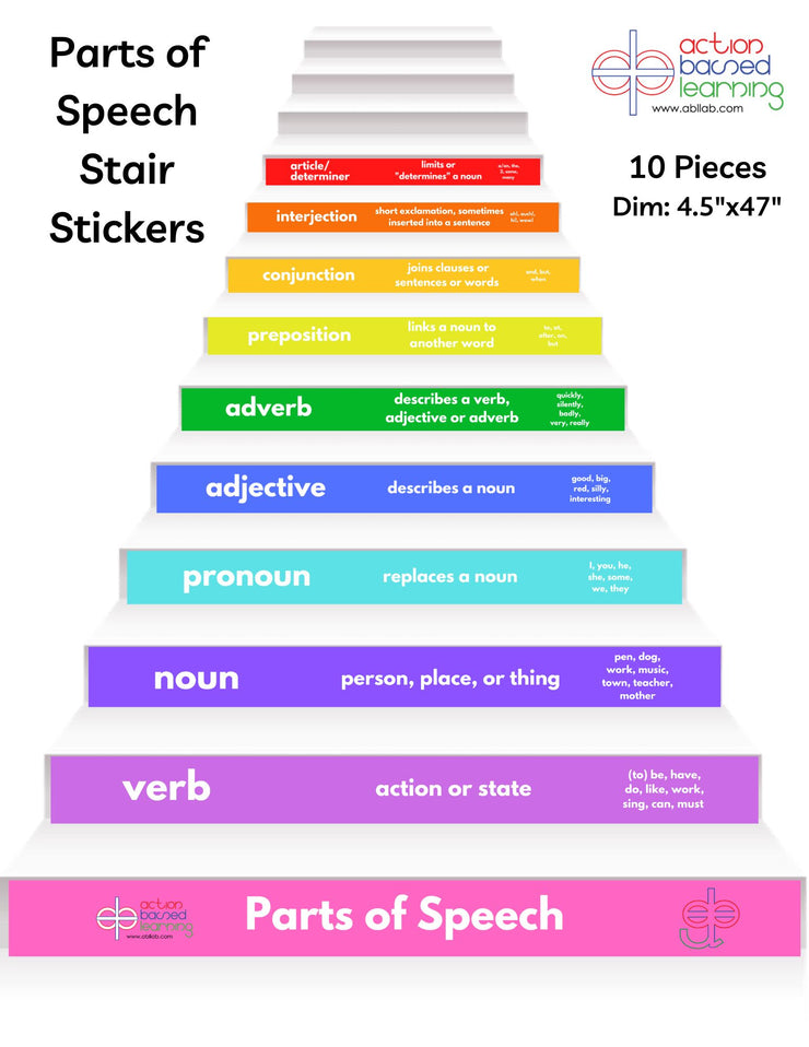 Parts of Speech Action Based Learning Stair Stickers - Action Based Learning