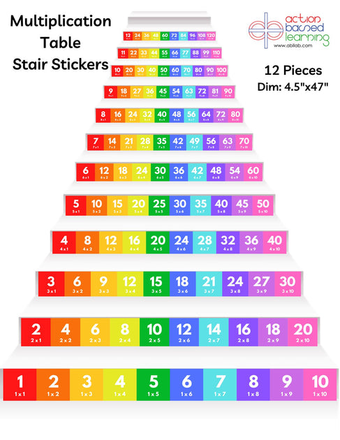 Multiplication Table Stair Stickers | Action Based Learning