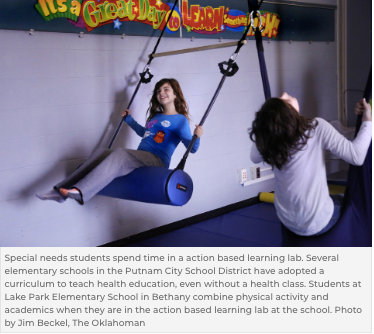 Blue Sit N Swing - actionbasedlearning