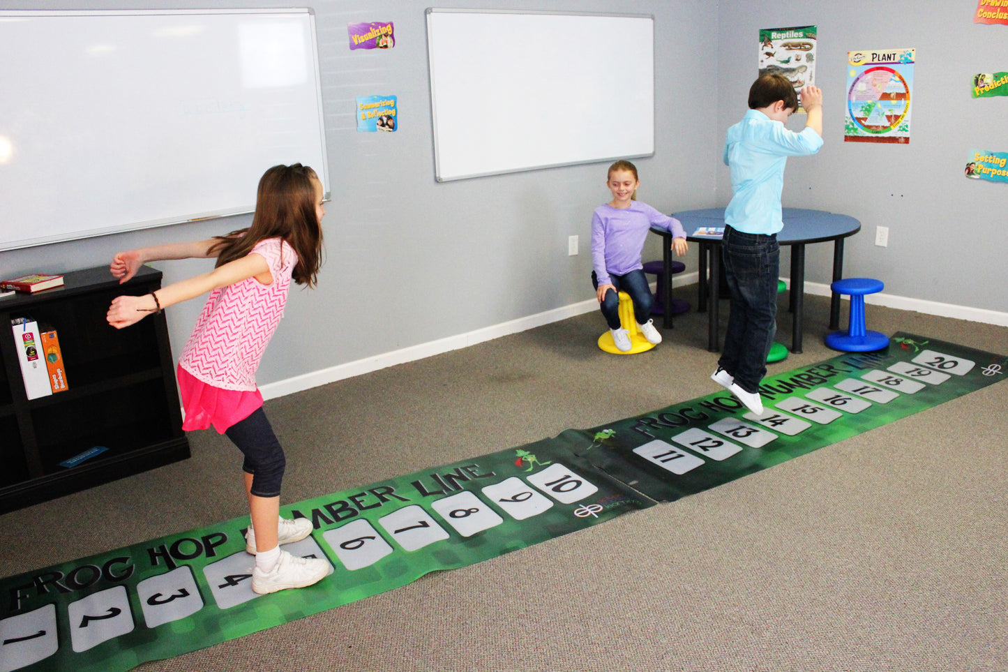 Frog Hop Number Line - actionbasedlearning