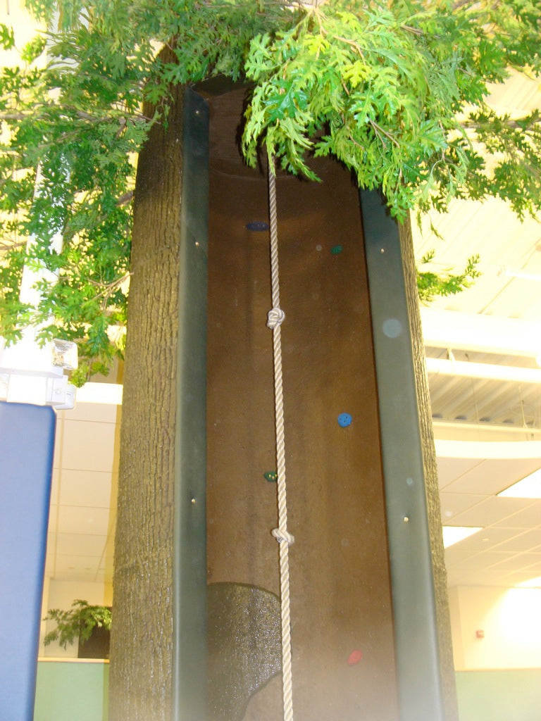 Custom Trees - actionbasedlearning