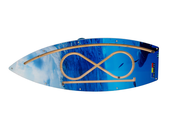 ABC Pathways Surfboard - Action Based Learning