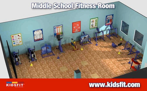 Youth Fitness Centers - actionbasedlearning