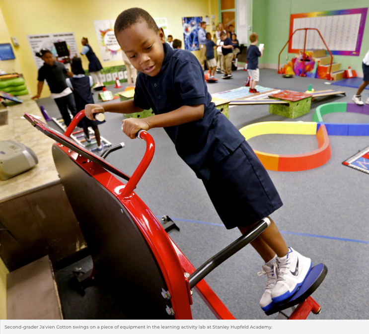 Cardio Kids Snowboarder - actionbasedlearning