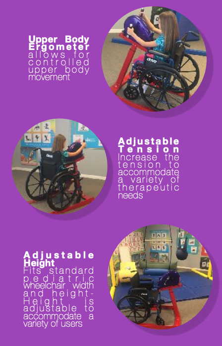 Pediatric Adaptive ABL Super Cycle - actionbasedlearning