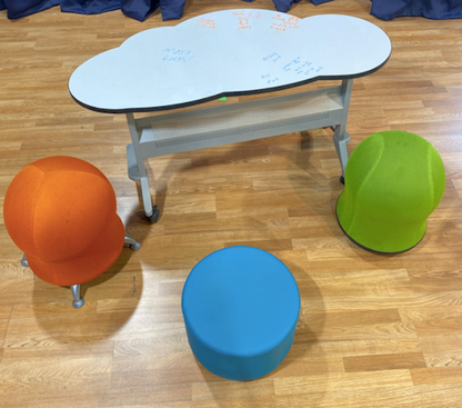 Learning Clouds Activity Tables - Action Based Learning