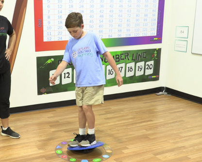 ACADEMIC RINGS AND RECTANGLE - Action Based Learning