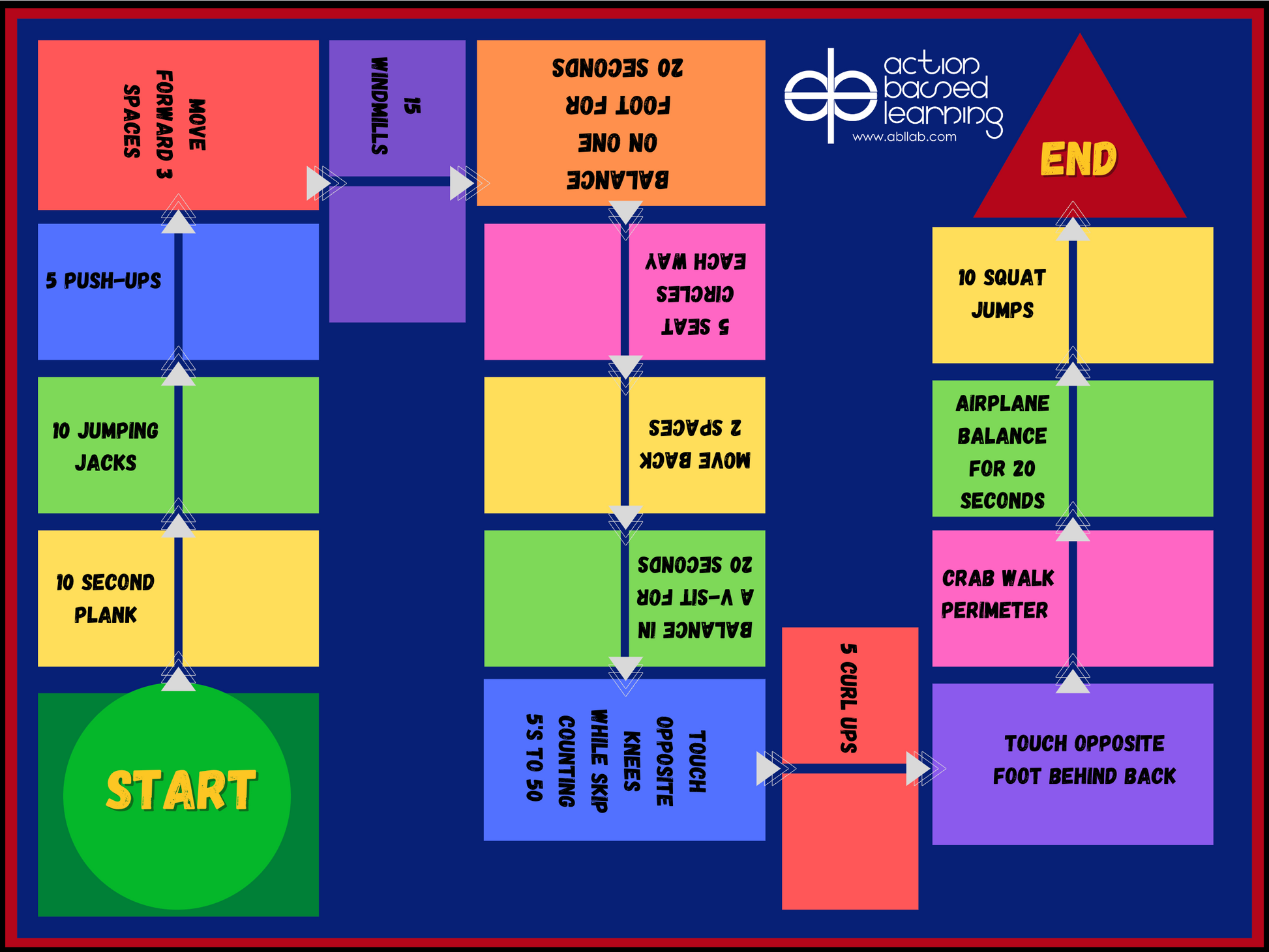 Active Classroom Gameboard - Action Based Learning