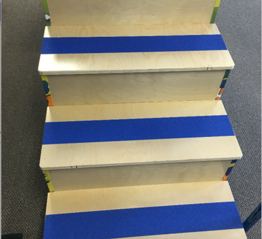 ABL Learning Assessment Platform Steps - actionbasedlearning
