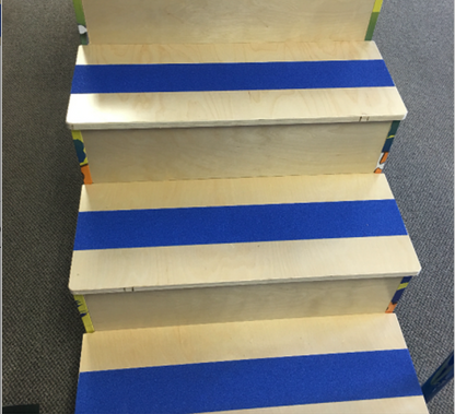 ABL Learning Assessment Platform Steps - actionbasedlearning