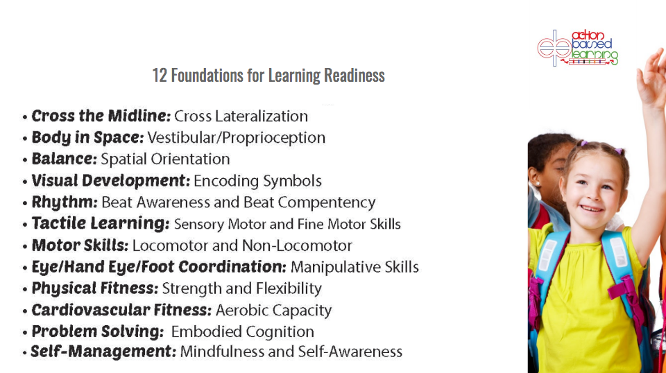 [K-2nd] ABL Lab - actionbasedlearning