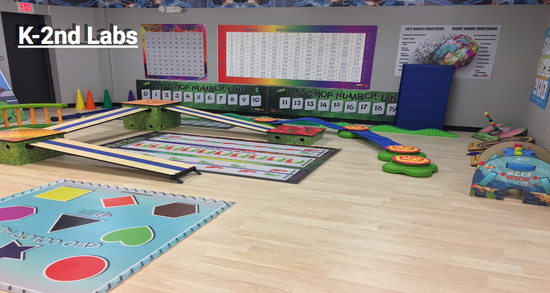 [K-2nd] ABL Lab - actionbasedlearning
