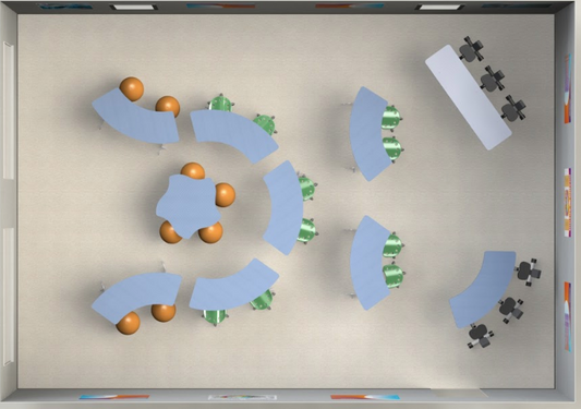 Modern Classroom Package - actionbasedlearning