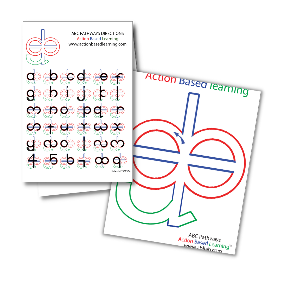 ABC Pathways Mat Package - Action Based Learning