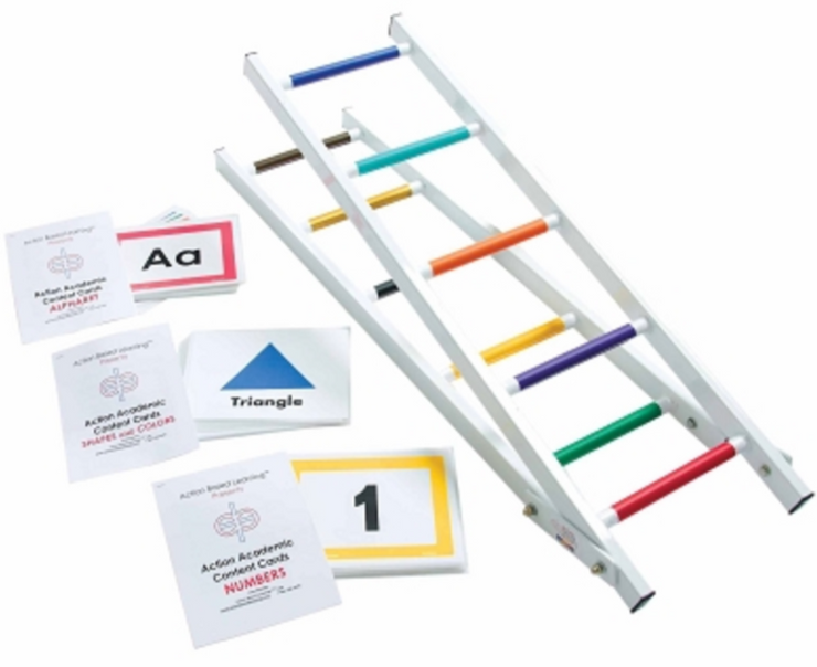 ABL Ladder Package - actionbasedlearning