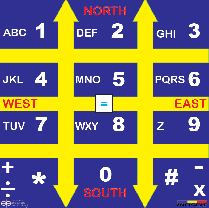 ABL Math Telephone Mat - actionbasedlearning