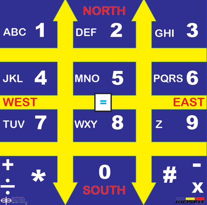 ABL Math Telephone Mat - actionbasedlearning