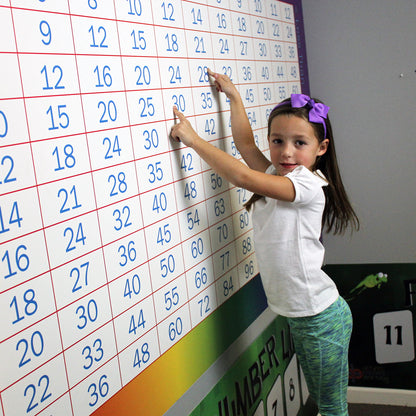 Numeracy Noggin Wall Station - actionbasedlearning