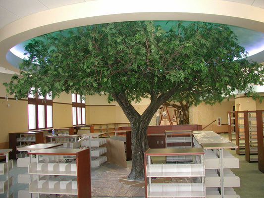 Custom Trees - actionbasedlearning
